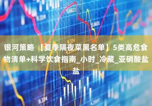 银河策略 【夏季隔夜菜黑名单】5类高危食物清单+科学饮食指南_小时_冷藏_亚硝酸盐