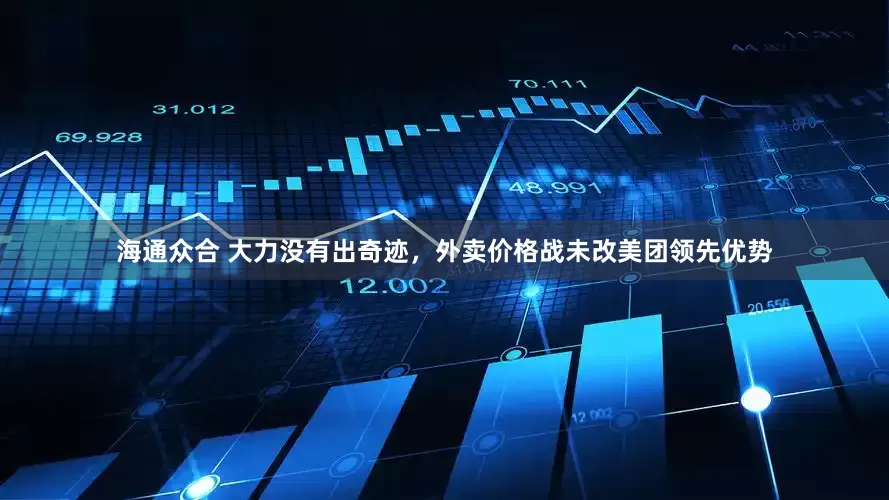 海通众合 大力没有出奇迹，外卖价格战未改美团领先优势