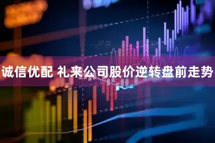 诚信优配 礼来公司股价逆转盘前走势